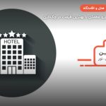 معرفی هتل قبل از اعزام - کربلا – کربلا